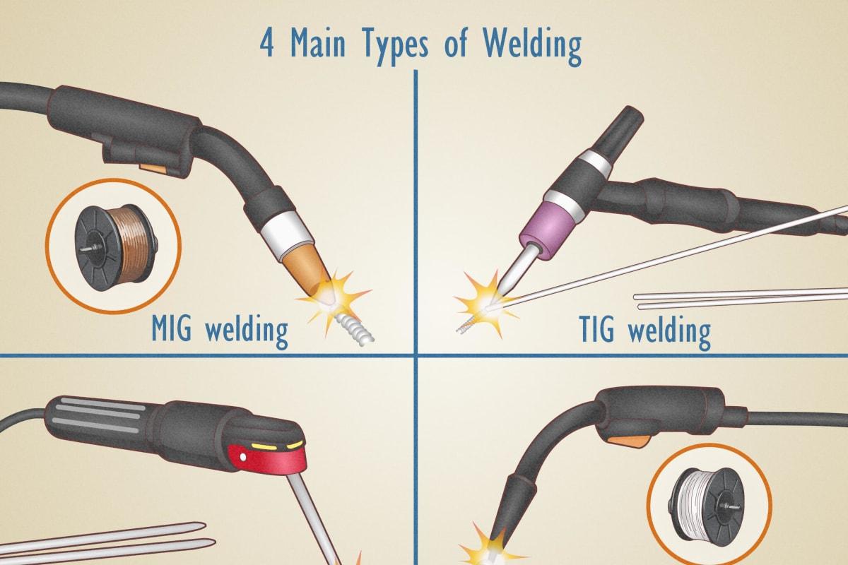 Higher FCAW/GMAW/MIG-(1G-4G)&(1F-4F), SMAW & GTAW-1G,2G,3G,4G,5G,6G Welder